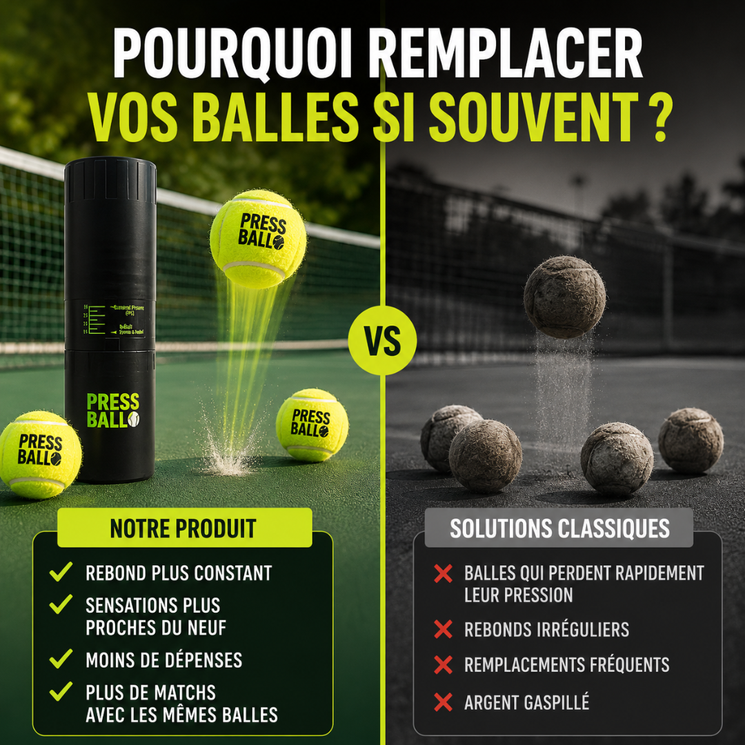 PressBall Classic — balles de tennis sous pression